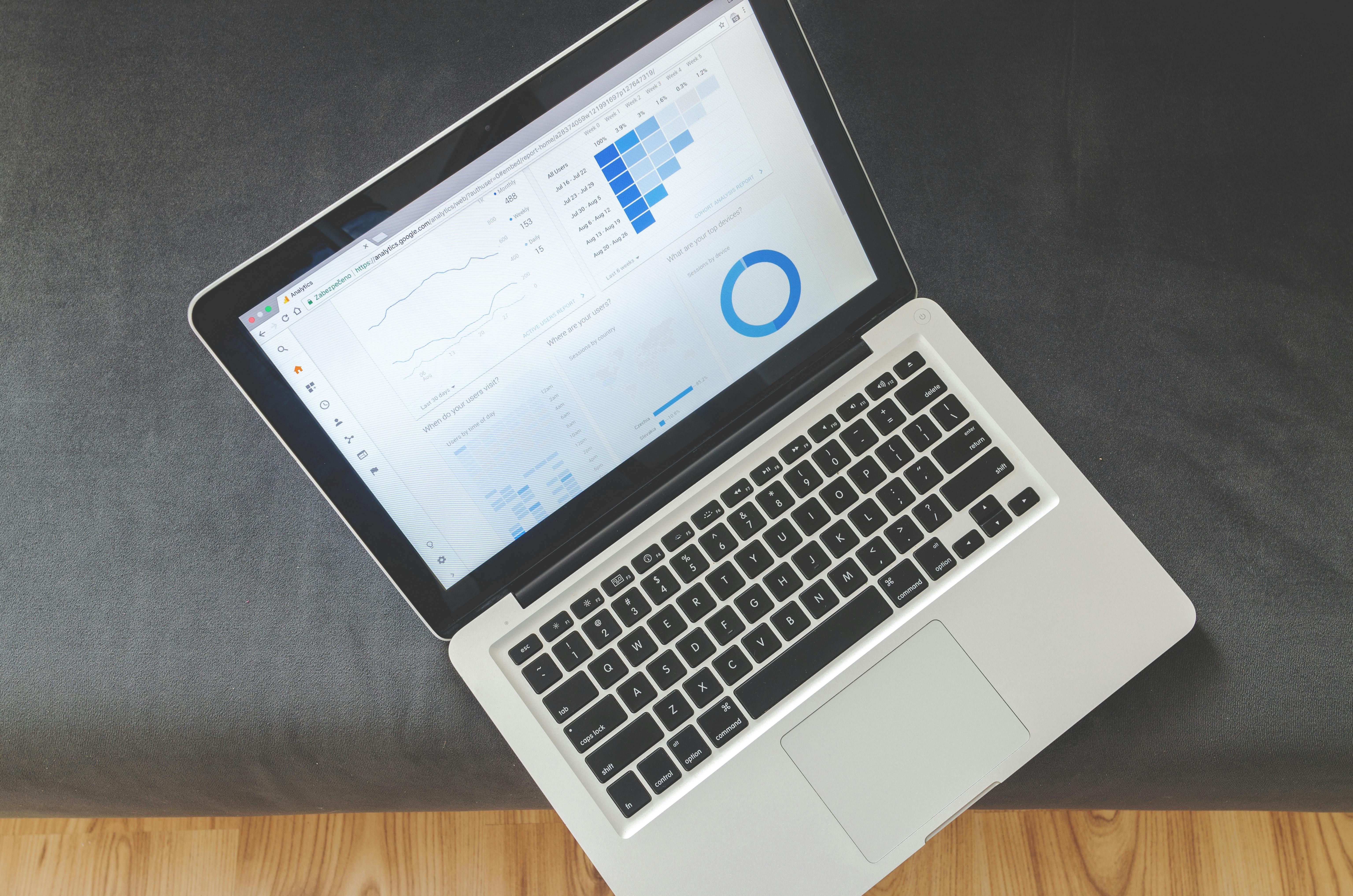 Analytics dashboard on a laptop